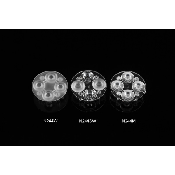 Noctigon Quard Optic