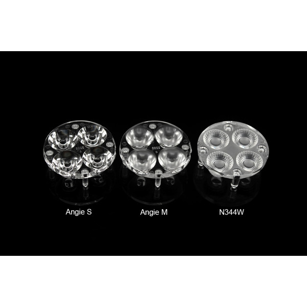 OPTICS FOR D4SV2